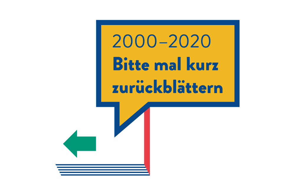 2000-2020 Bitte mal kurz zurückblättern