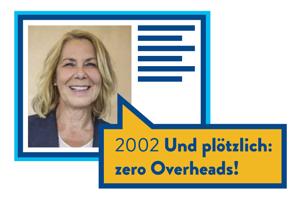 2002 Und plötzlich: zero Overheads!